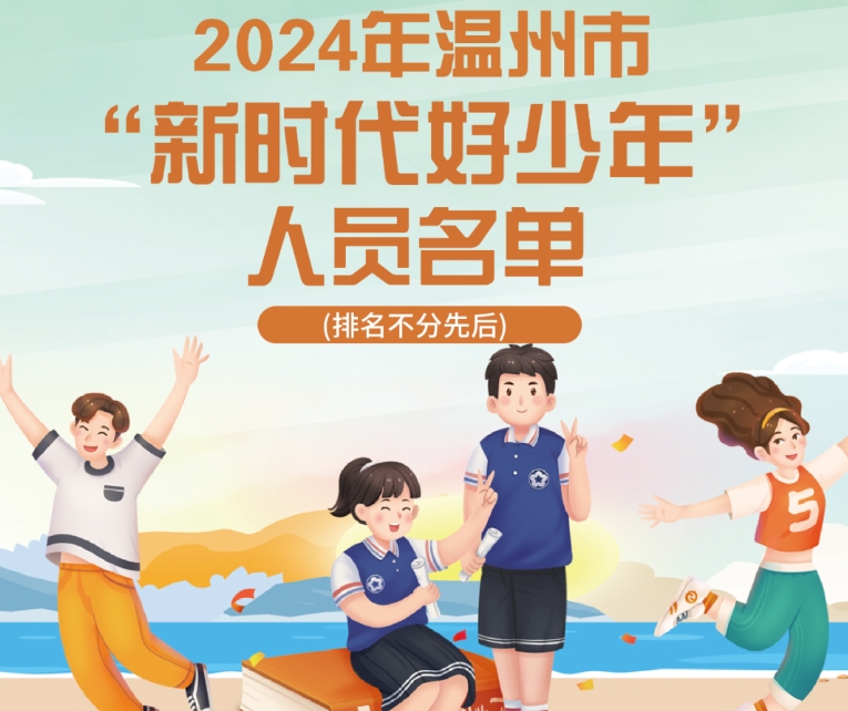 2024年度温州市“新时代好少年”，是他们！